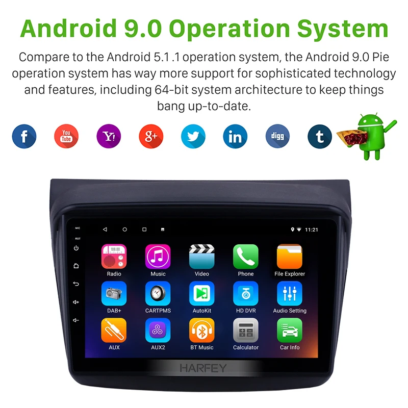 Harfey Android 9 0 головное устройство gps Автомобильный плеер &quotдля Mitsubishi Pajero Sport/L200/2006 +