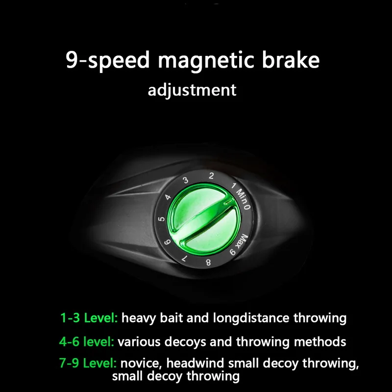 Новая рыболовная приманка 8 кг усиленное сопротивление рыбалка | Спорт и