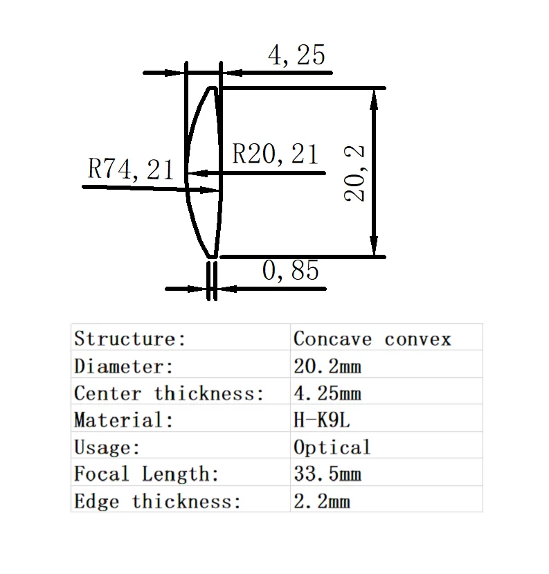 Выпуклая и вогнутая линза диаметром 20 2 мм фокусное расстояние 33 5 стеклянная