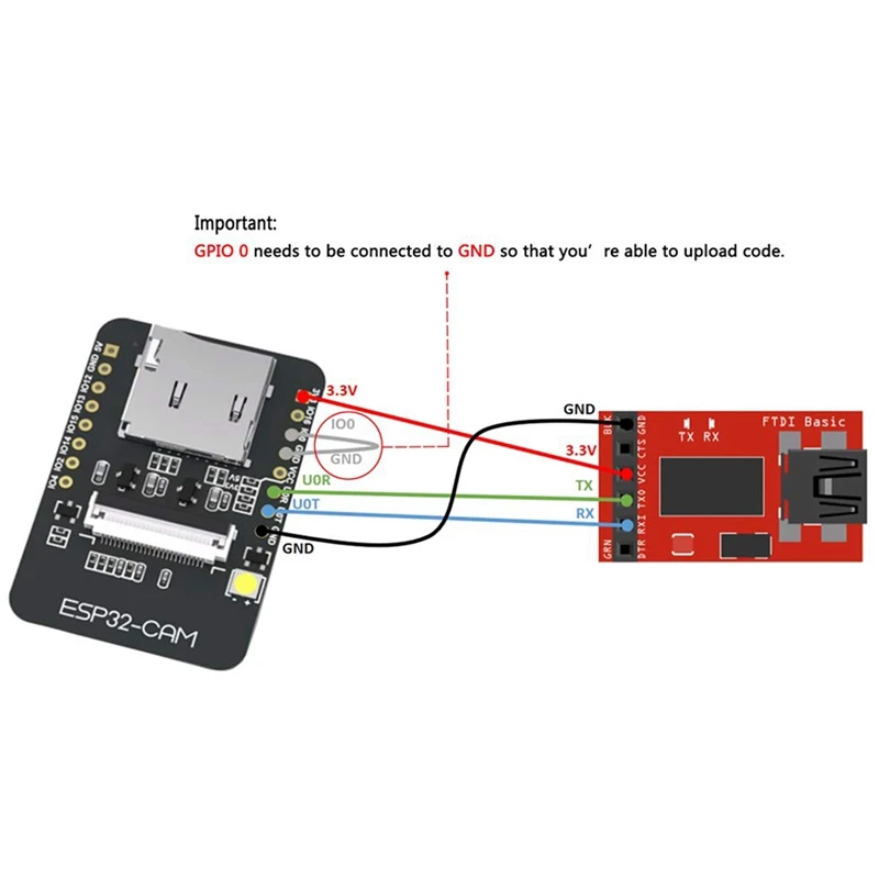 Esp32 Cam Камера Wifi + Bluetooth модуль 4M Psram двухъядерный 32 битный процессор макетная плата