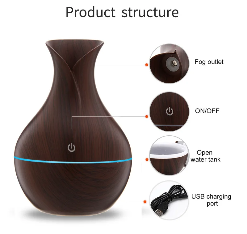 

New 300ML Mini USB Air Humidifier Wood Frain Diffuser Colorful Oil Aromatherapy Ultrasonic Air Diffuser For Home Office Car