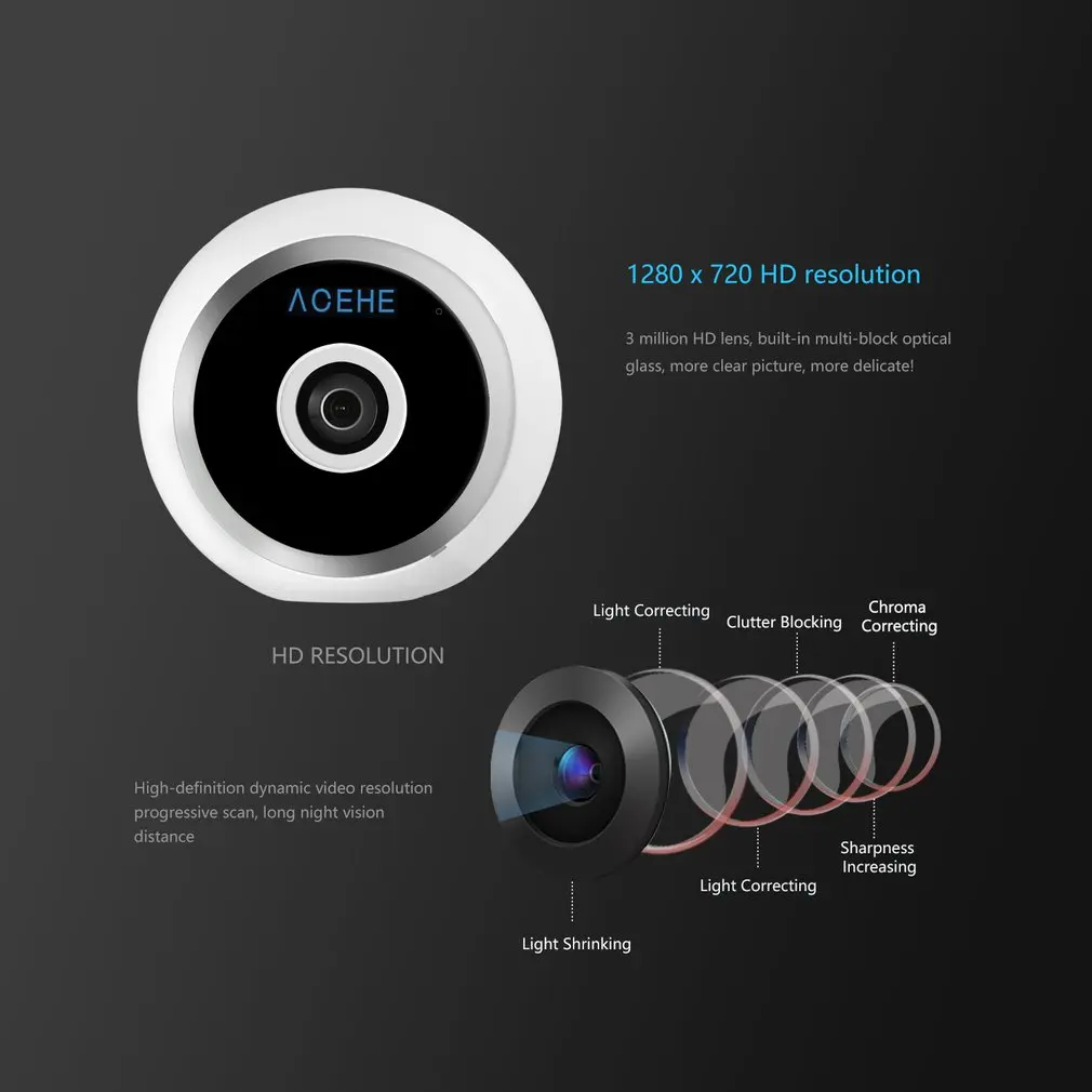 HD 960P панорама WIFI ночное видение мини беспроводная камера безопасности