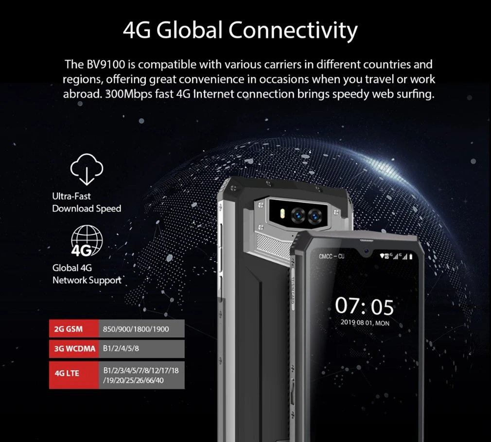 Blackview BV9100 4 Гб+ 64 Гб IP68 водонепроницаемый мобильный телефон 6," Android 9,0 13000 мАч MTK6765 Восьмиядерный NFC 16,0 Мп прочный смартфон