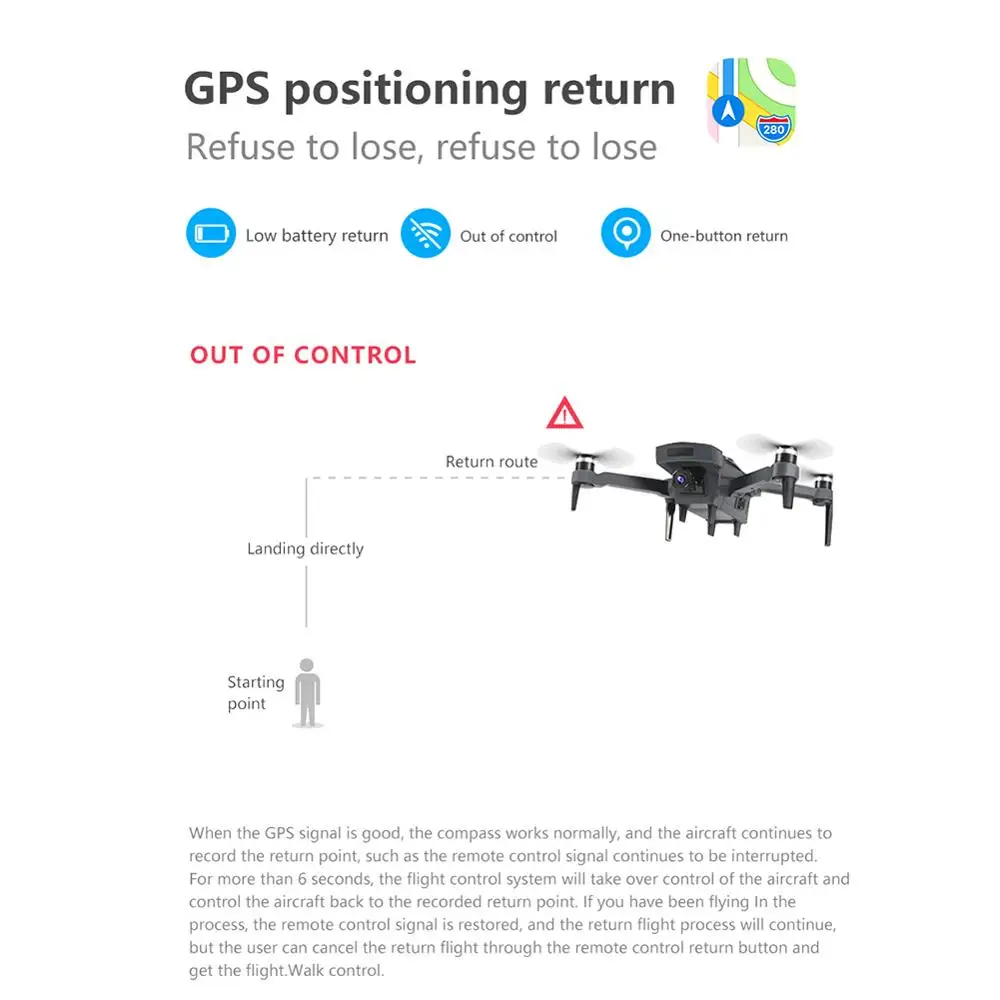 S3 5 8G бесщеточный Квадрокоптер с дистанционным управлением GPS Складывающийся