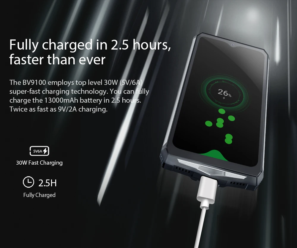 Blackview BV9100 13000 мАч IP68 прочный 4 Гб ОЗУ 64 Гб ПЗУ смартфон 6," экран Android 9,0 MT6765 Восьмиядерный NFC OTG Мобильный телефон