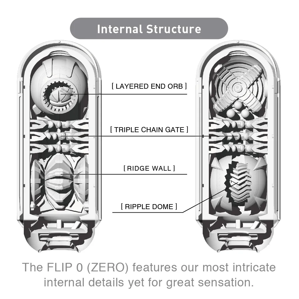 Мужской мастурбатор TENGA FLIP 0 ZERO 3D присоска искусственная вагина настоящая