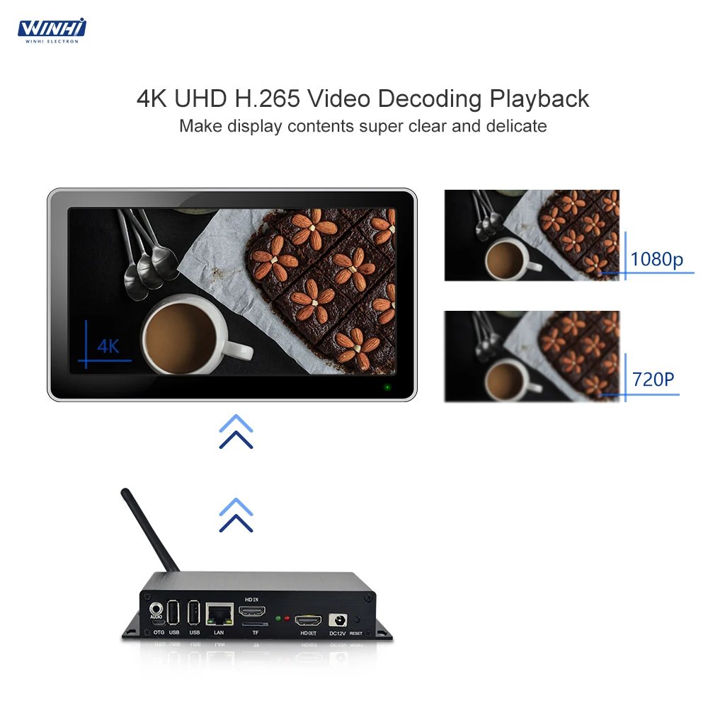 Сетевой видеодекодер MPC3368-HD дюйма 4K UHD CMS RK3368 | Электроника