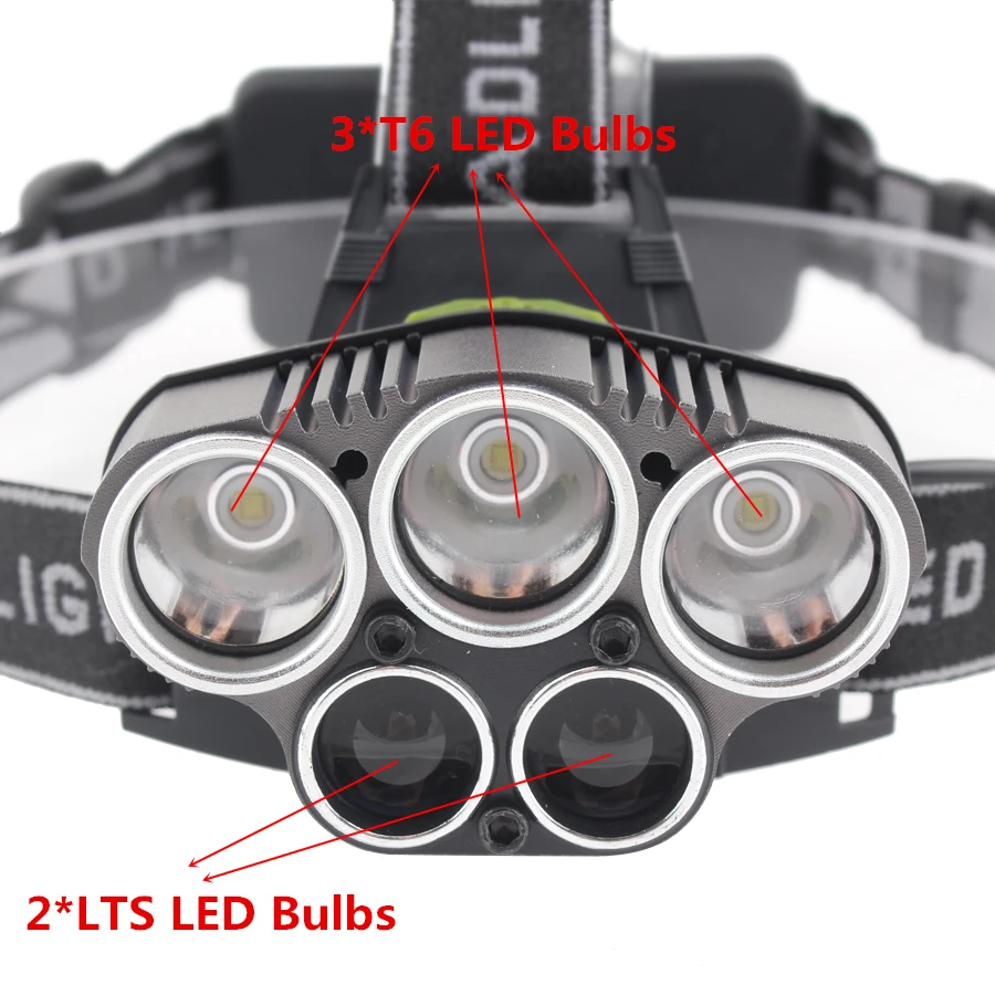 18650 налобный фонарь светодиодный Водонепроницаемая передняя фара лампы Micro USB