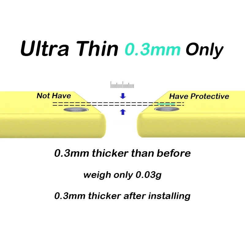 Защитная пленка для задней камеры из закаленного стекла Sony Xperia E5 M4 M5 Z5 Z4 Z3 Z2 Z1 Z L36H