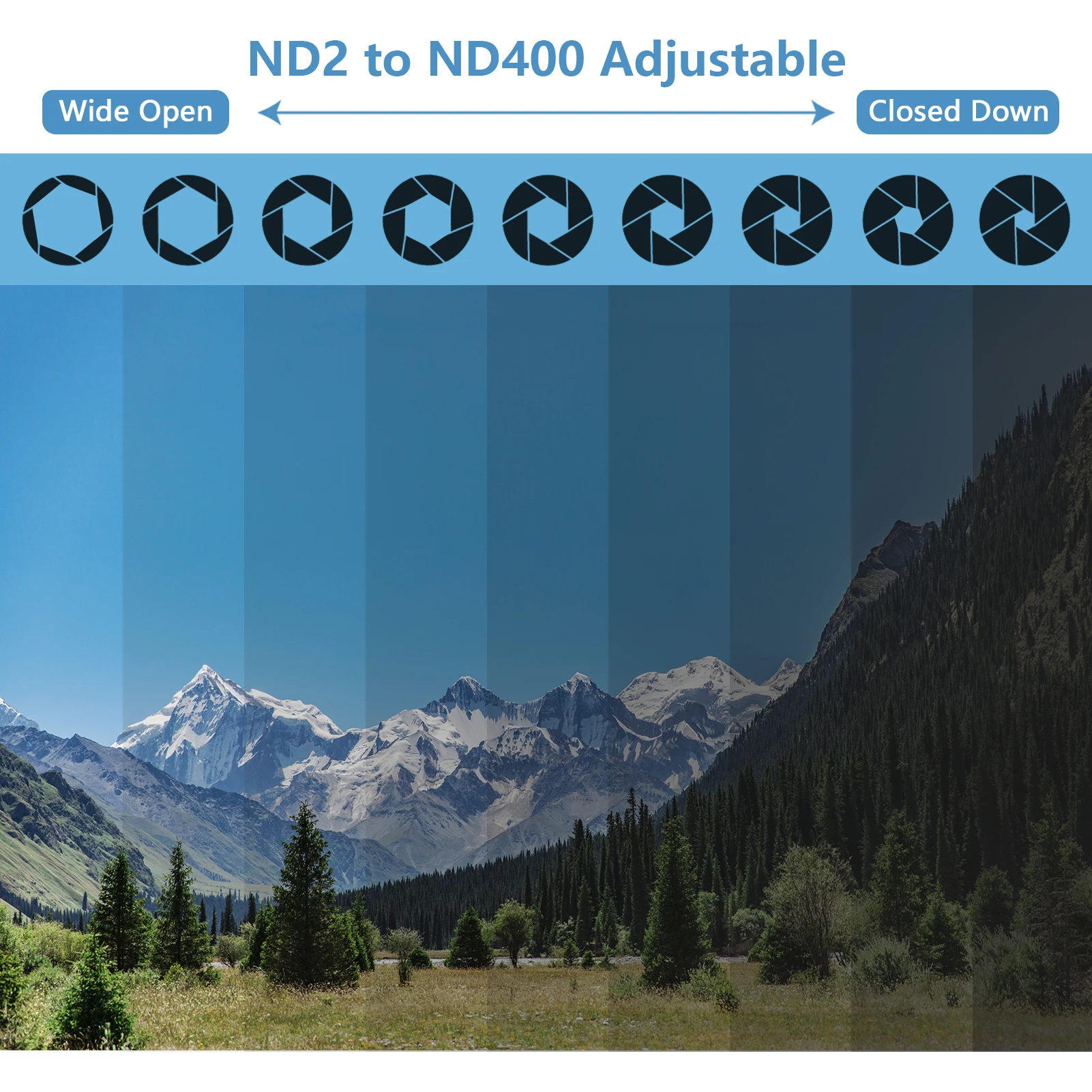 ND2-400 Регулируемый Фильтр нейтральной плотности фильтр с ультратонкой оправой 37