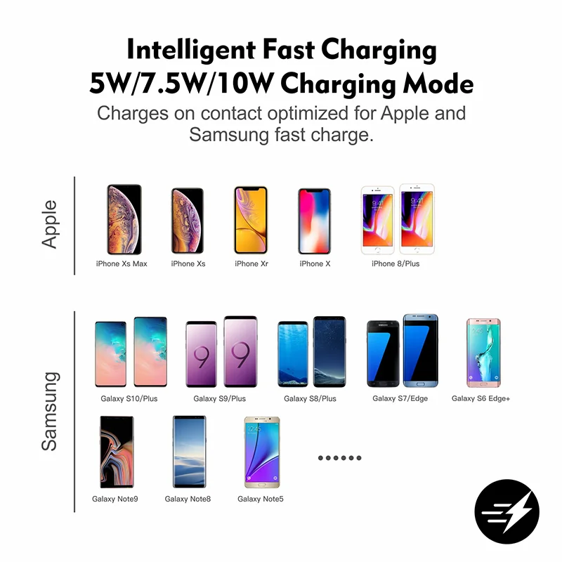 

QI 10W Fast Wireless Charger Car Charger Cup For IPhone 11 Pro XS XR/X/8 SAMSUNG Galaxy S9/S8/Note10/Note9 Car Cup Charging