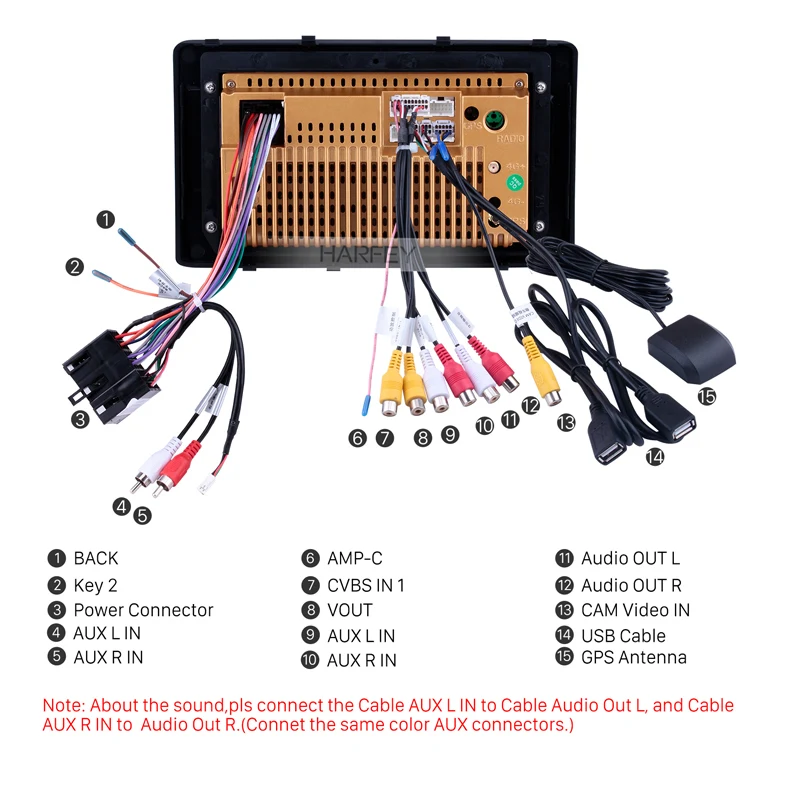 Автомобильный мультимедийный плеер Harfey 9 дюймов GPS Android 8 1 радио для 2010-2019 Kia Carnival с