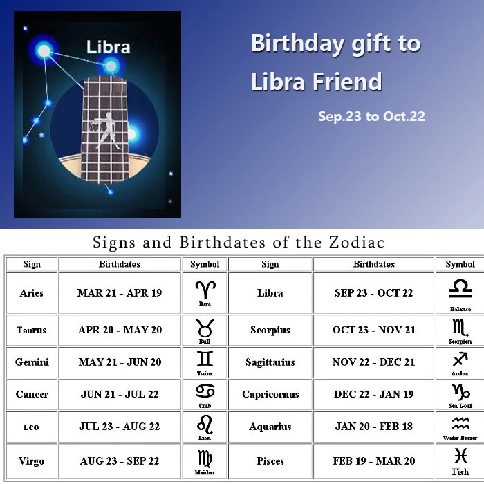 Ожерелье с подвеской для гитары из нержавеющей стали | Спорт и развлечения