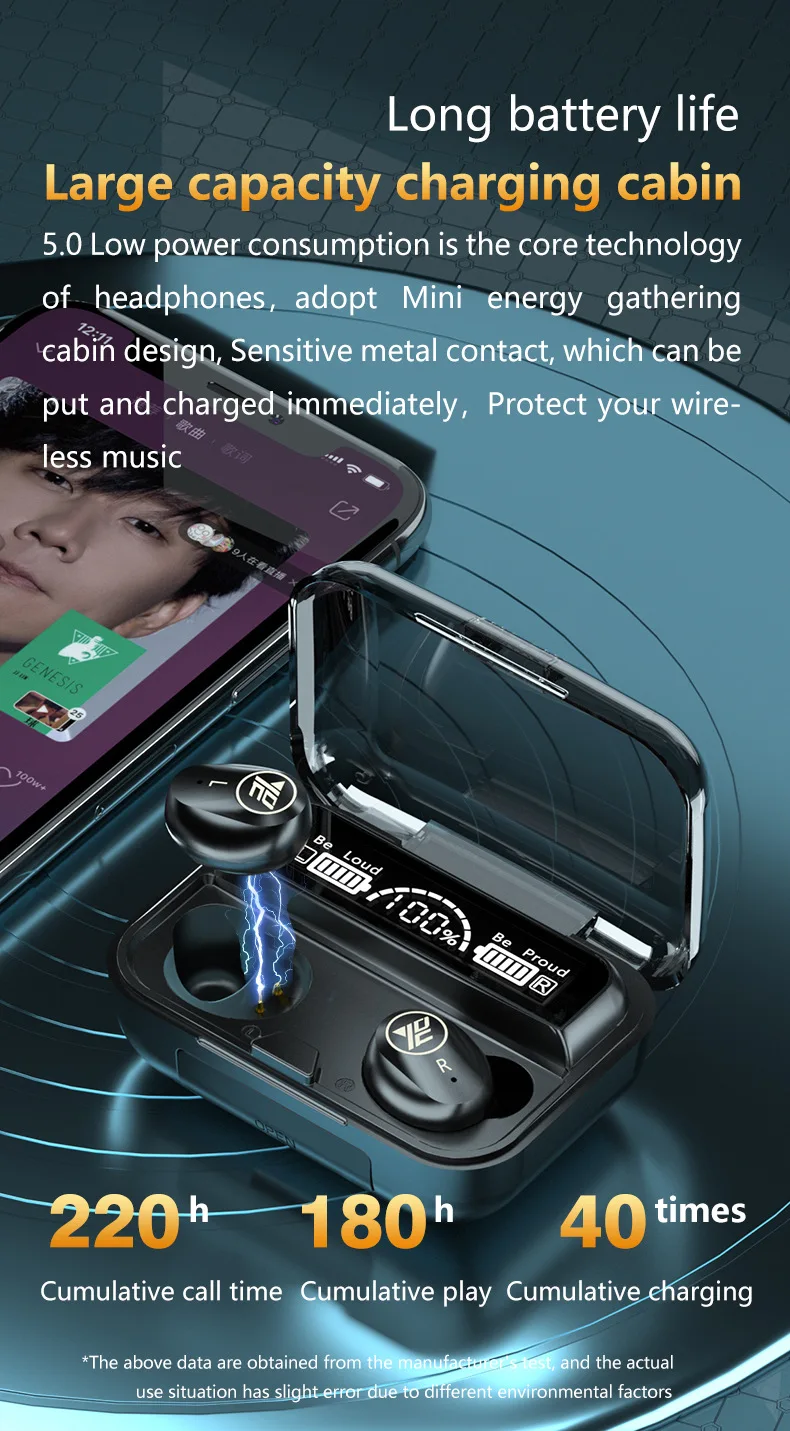 

New Bluetooth Earphone TWS Headset Wireless Touch Control HD Stereo Earbuds Digital Display Sport Waterproof
