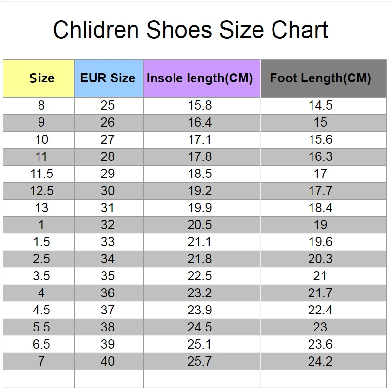 

2021 Spring New Children Shoes Boys Sneakers Girls Mesh Kids Shoes Fashion Light Casual Sport Running Shoes For Boys
