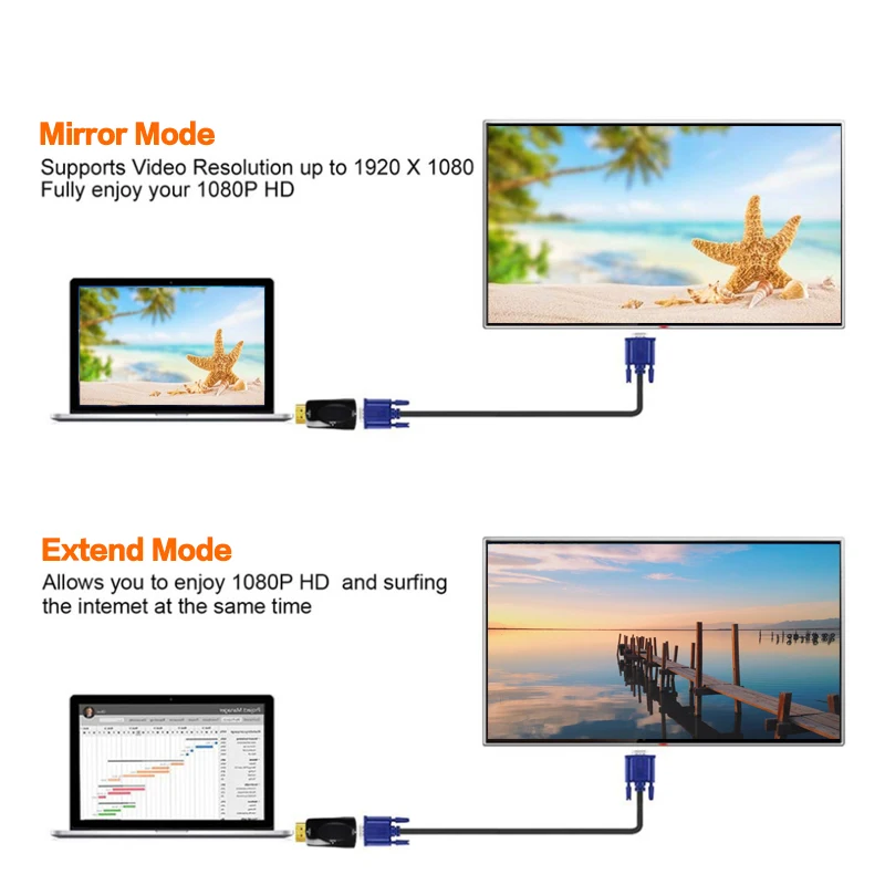 1080P HDMI в VGA конвертер адаптер с аудио для ноутбука Dell ПК проектор HDTV PS4 Xbox STB Blu Ray