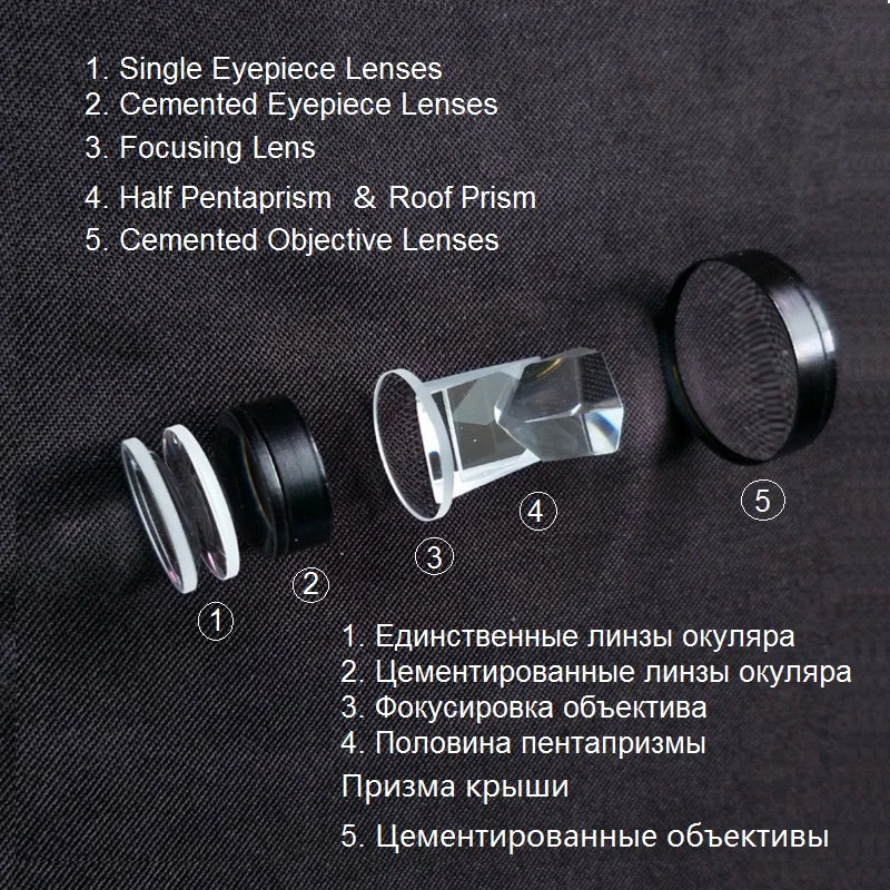 DIY Optical Structure 8x25 Binoculars Optics System Achromatic Objective Glued Eyepiece Roof Prism Coated Cemented Lens | Инструменты
