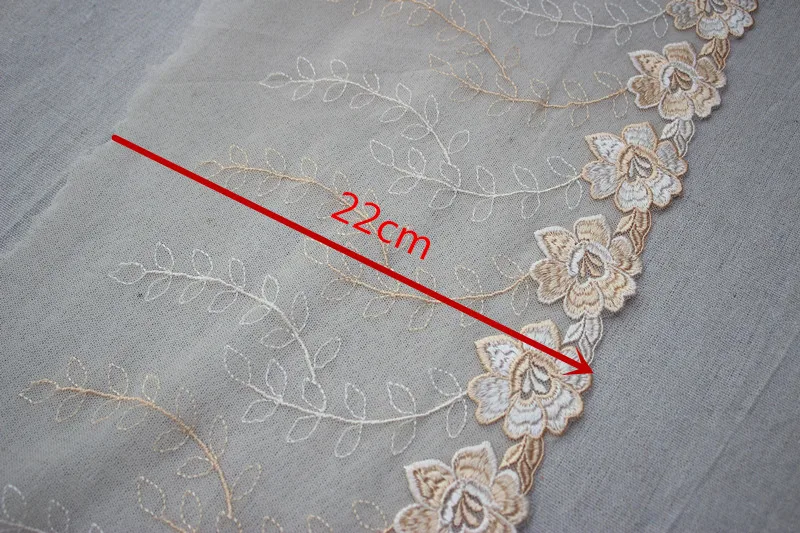 Кружева Для Украшения Платья Сканворд фото 22