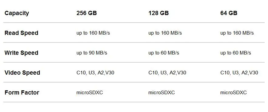 Карта Micro SD SanDisk 16 ГБ 32 ГБ MicroSDHC карта памяти 64 Гб 128 ГБ 200 ГБ 256 Гб 400 Гб MicroSDXC EXTREME PRO V30 U3 4K UHD TF карты