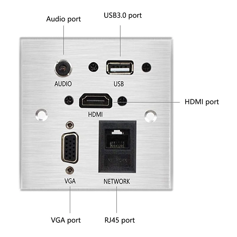 Wall Desktop Installation Socket Aluminum Alloy Panel with HDMI USB Audio Network VGA Port Multi-media Plug | Электроника