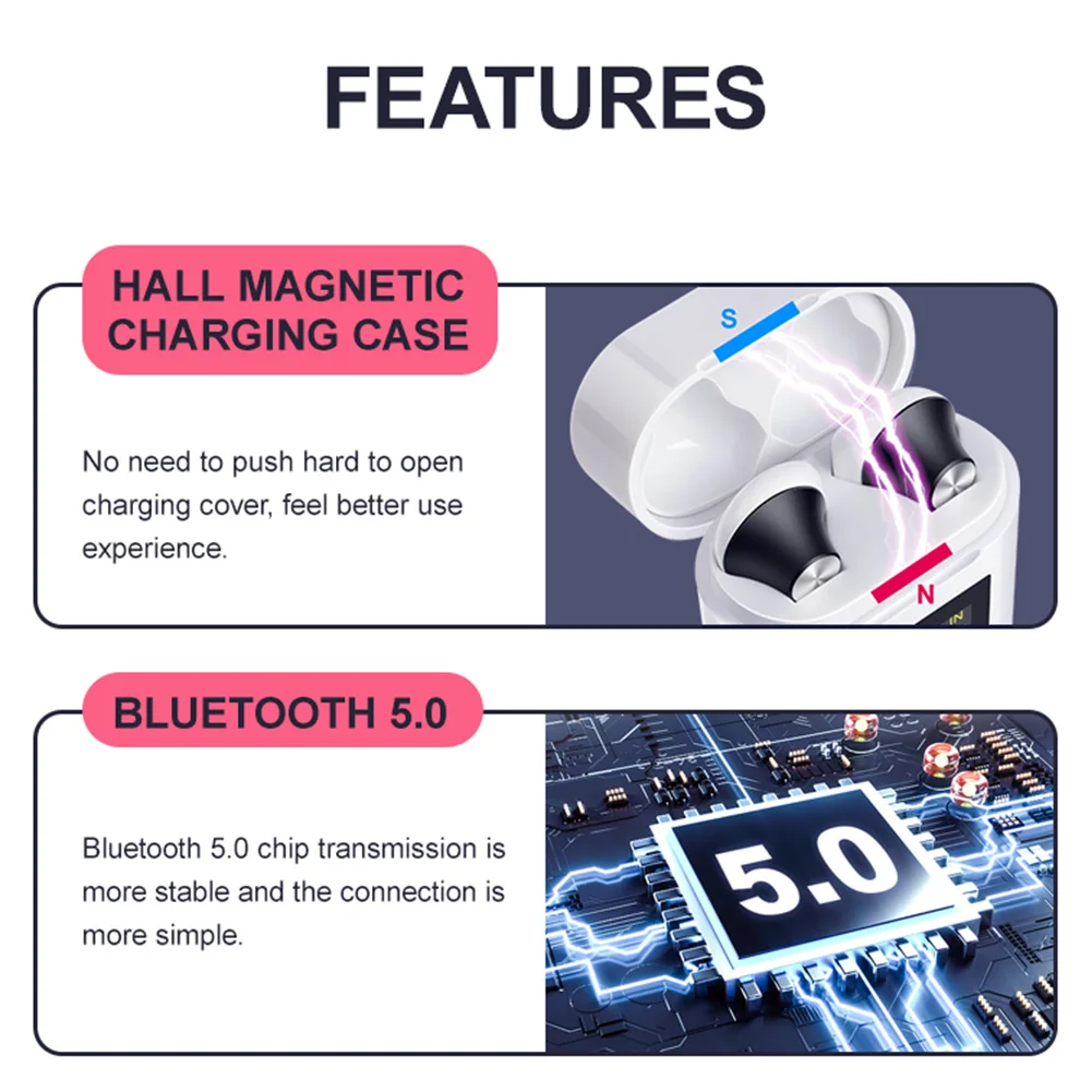 Новинка 2019 наушники D019 Bluetooth 5 0 TWS беспроводные HD стерео Спортивная гарнитура с