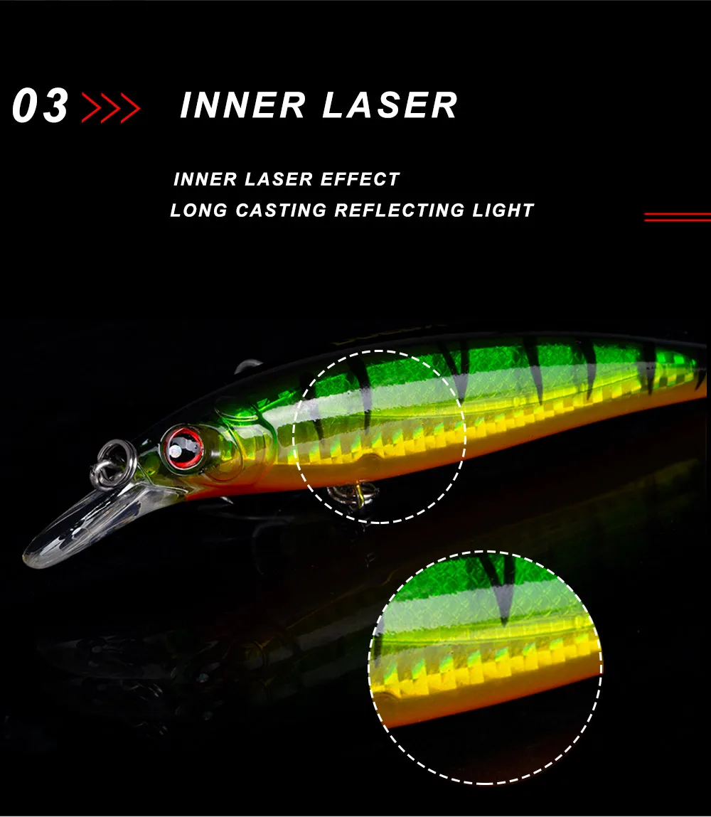 Noeby Приманка Minnow 120 мм/22 г 100 мм/13,6 г плавающие рыболовные приманки Isca искусственная приманка Pesca Leurre рыболовные воблеры свимбейт