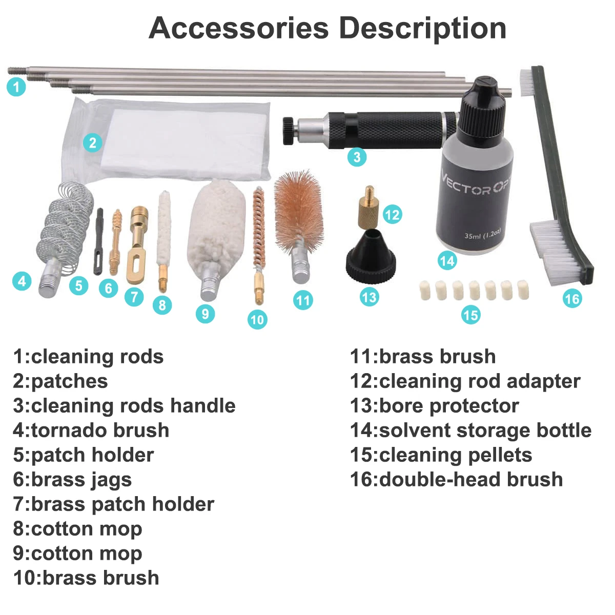 Набор для чистки векторной оптики 12GA Охотничьи аксессуары калибр 177 .22 очиститель