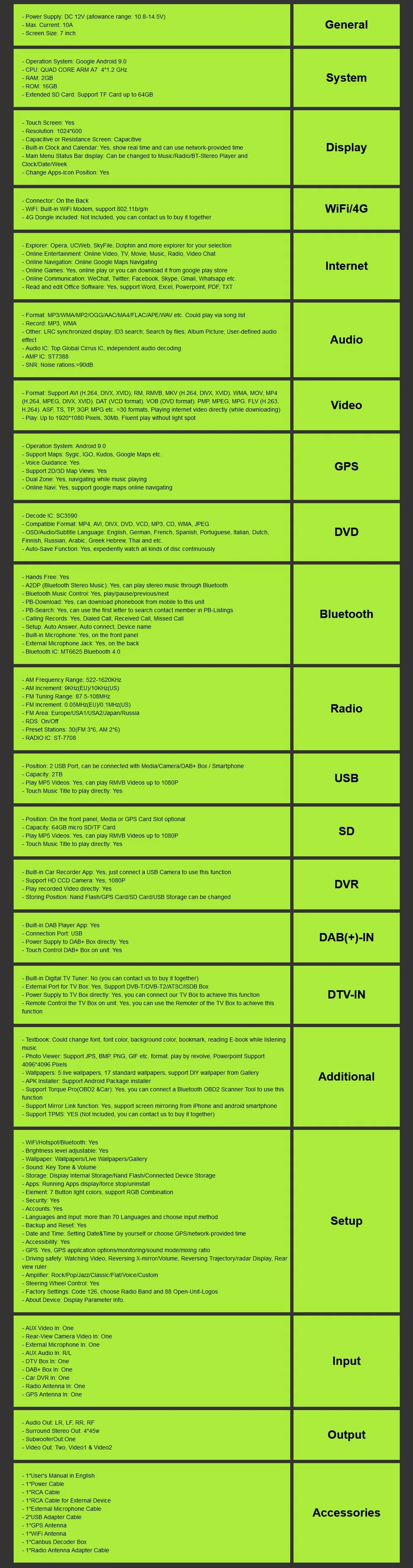 2Din 7 дюймов Android9.0 CarDVD плеер для Mercedes Benz/ML/GL Класс W164 ML350 ML500 GL320 Canbus 4GWifi gps радио CAM