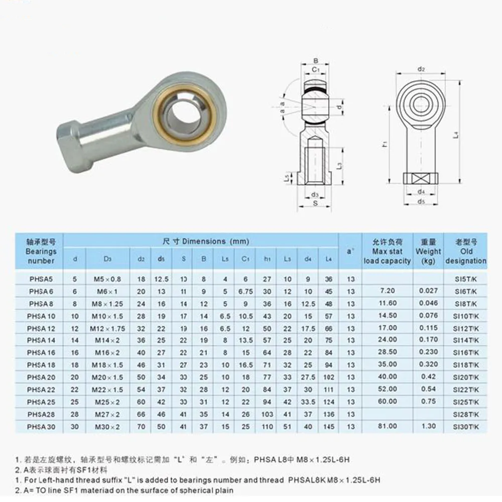 1PCS 30mm Female SI30T/K PHSA30 Right Hand Ball Joint Metric Threaded Rod End Bearing SI30TK For rod | Обустройство дома