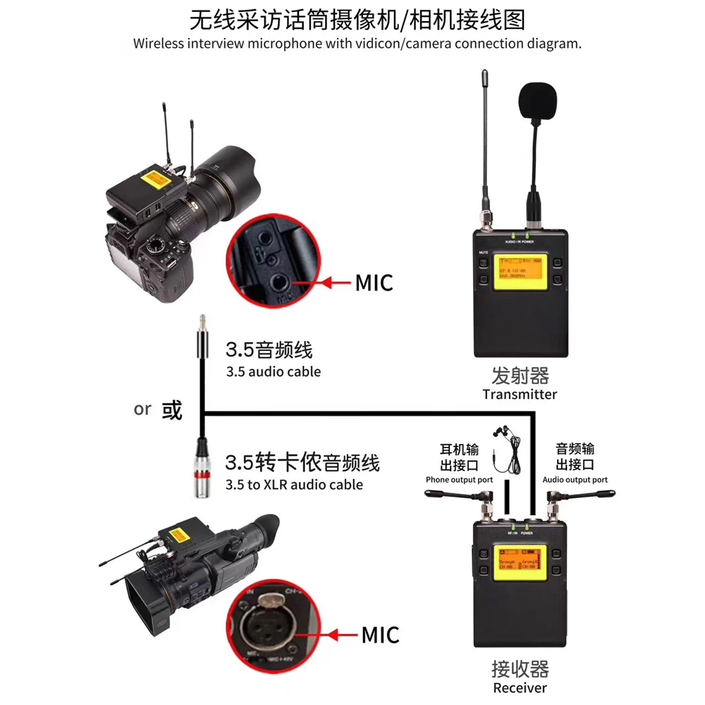 Двухканальный приемник Leica E200 беспроводной двухканальный петличный микрофон УВЧ