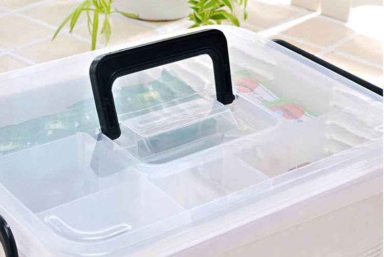 First Aid Kit Medicine Chest Holder Storage Box Multi-layer Emergency Kits Cabinet Security Safety Home Rangement Organizer