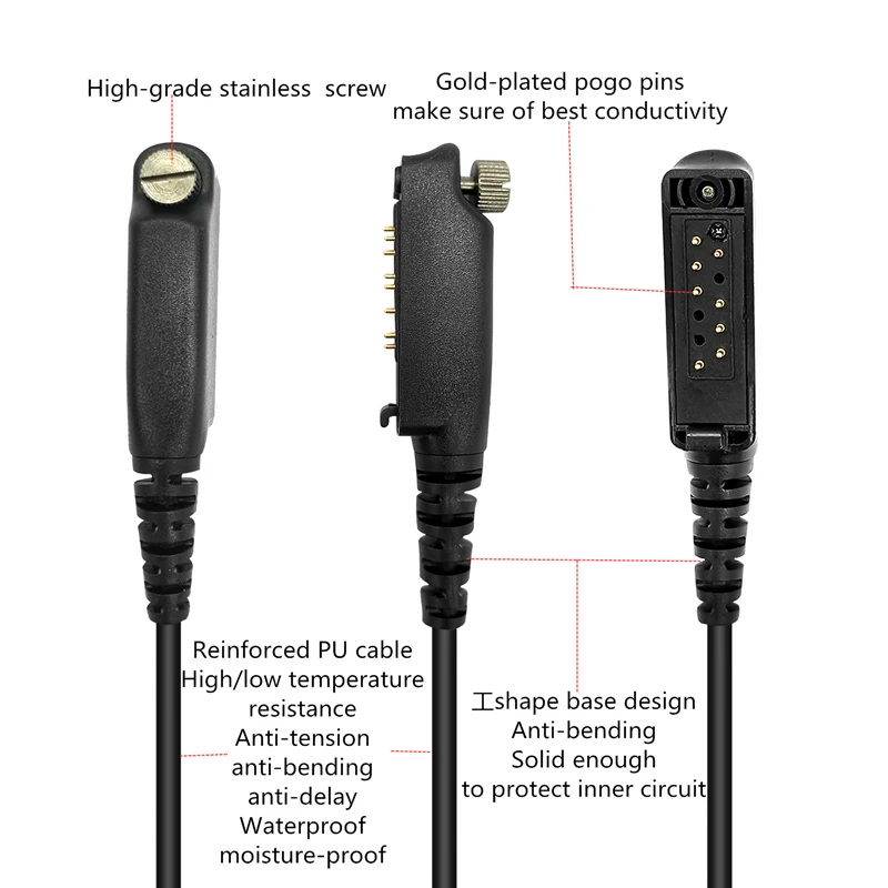 Najtaniej Walkie Talkie Powietrza Akustyczna Słuchawki Słuchawki Douszne Do Sepura 2 Way Radio STP8000, STP8030, STP8035, STP8038