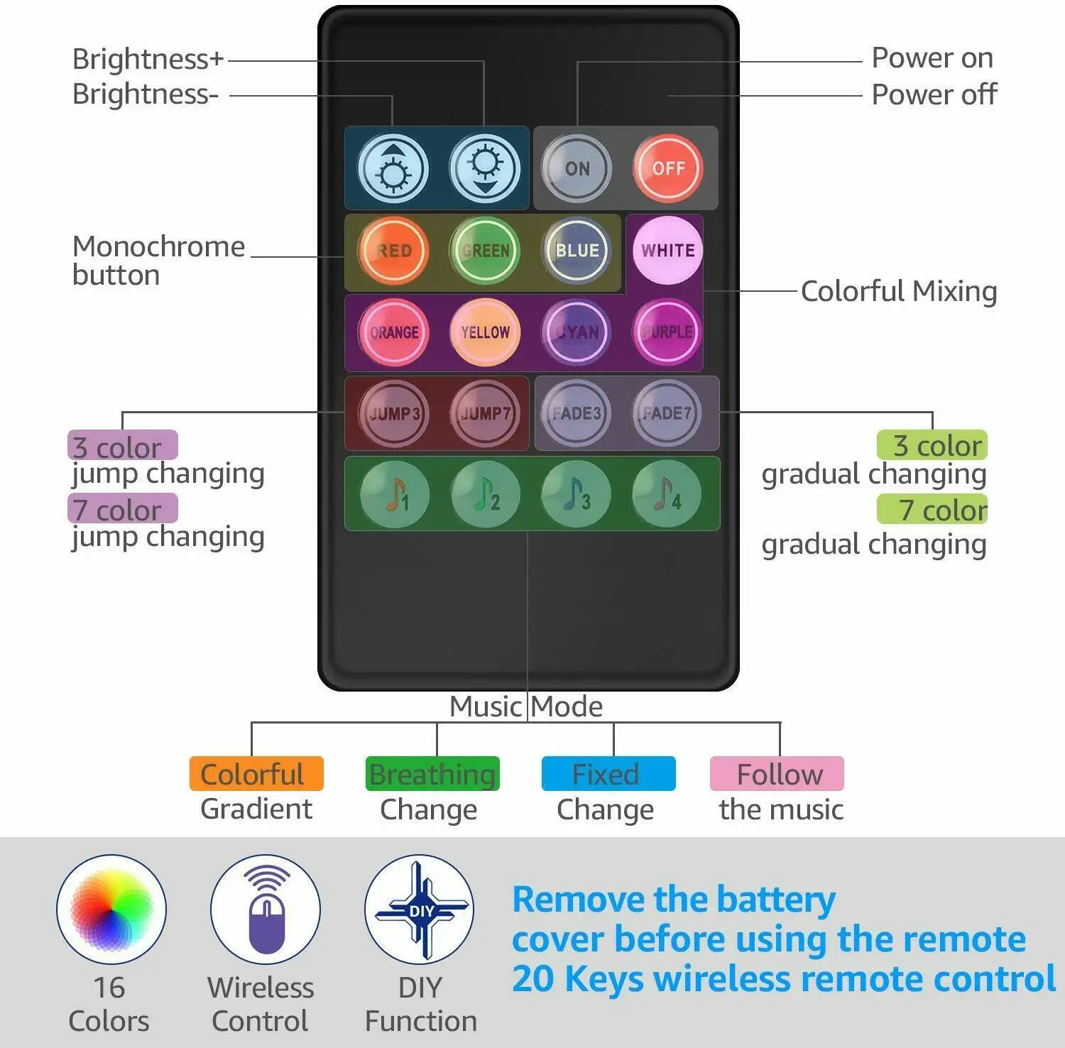 Светодиодный RGB светильник для украшения дома 12 В 10 м 32 фута 2835 300