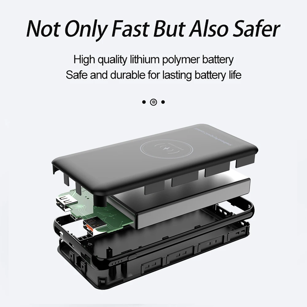Портативное зарядное устройство 10000 мАч, 18 Вт, быстрая зарядка QC3.0, PD3.0, 10 Вт, Qi, беспроводное зарядное устройство, внешний аккумулятор для быстрой зарядки