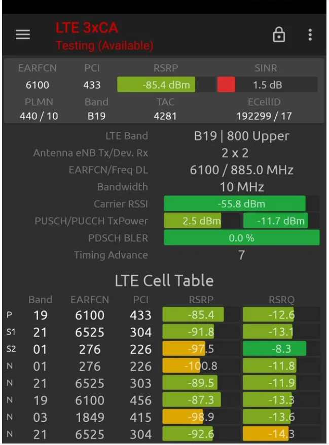 dhl+ band42/band43+ essentia ph-1 с изображениями из мультфильма «В поисках Немо и стем поддержка с изображениями из мультфильма «В поисках Немо на открытом воздухе/пункты тестирования volte/. И так далее