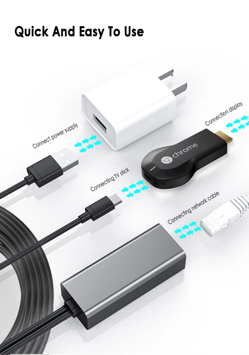 Fire TV Stick HD 480 Мбит/с Micro USB2.0 a RJ45 adaptador Ethernet de 10/100 para nuevo fuego TV/Google Mini/Chromecast Ultra |