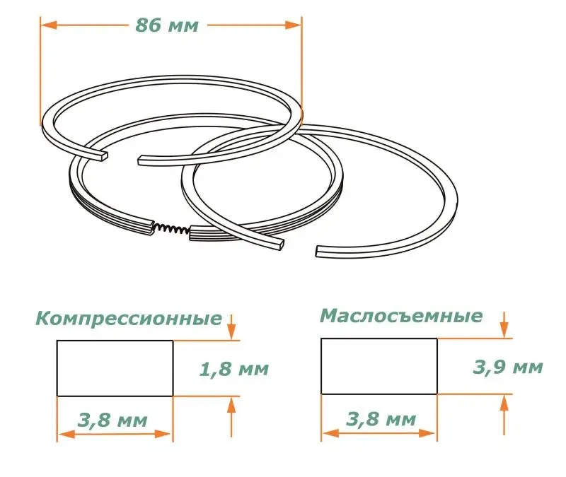 Piston ring set D = 86mm for diesel | Обустройство дома