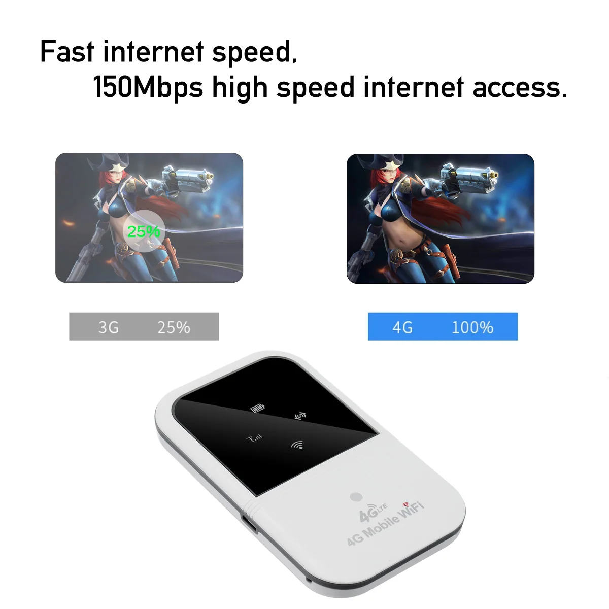 A800 4G беспроводной маршрутизатор Портативный WiFi 802,11 b/g/n 4G 150 Мбит/с портативный маршрутизатор 4G точка доступа с sim-слотом беспроводные роутеры повторитель