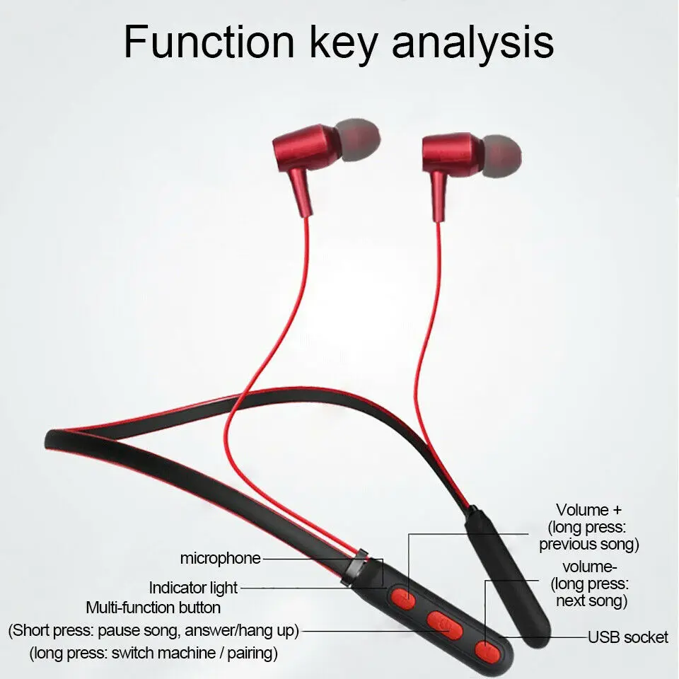 Беспроводные Bluetooth наушники спортивные для бега стерео гарнитура с супер басами