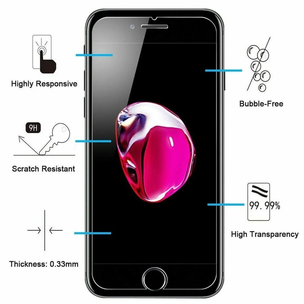 

IPhone 8 / 7 / 6 / 6S / plus / 5 / X / XR / XS / max / 11 / Pro glass toughened film protection Recommend Hot