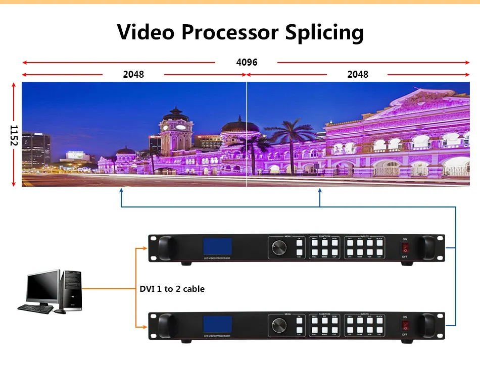 Светодиодный настенный видеопроцессор lvp613 vdwall lvp615 lvp615s|controller control|controller ledcontrol wall |