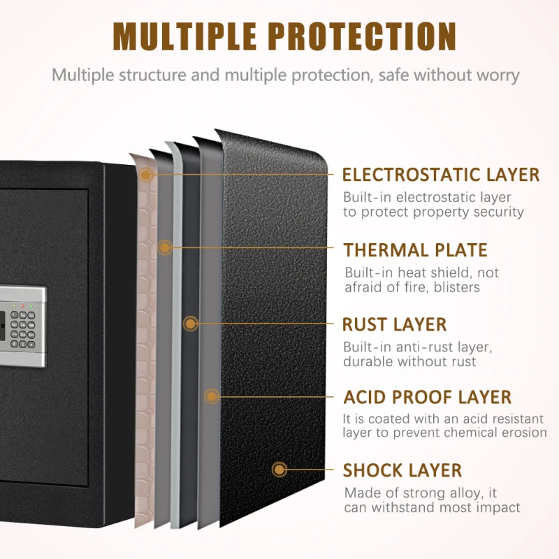 

Electronic Digital Safe Lock Box Portable Electronic Password Lock Security Box For Cash Deposit Jewelry Document Contract