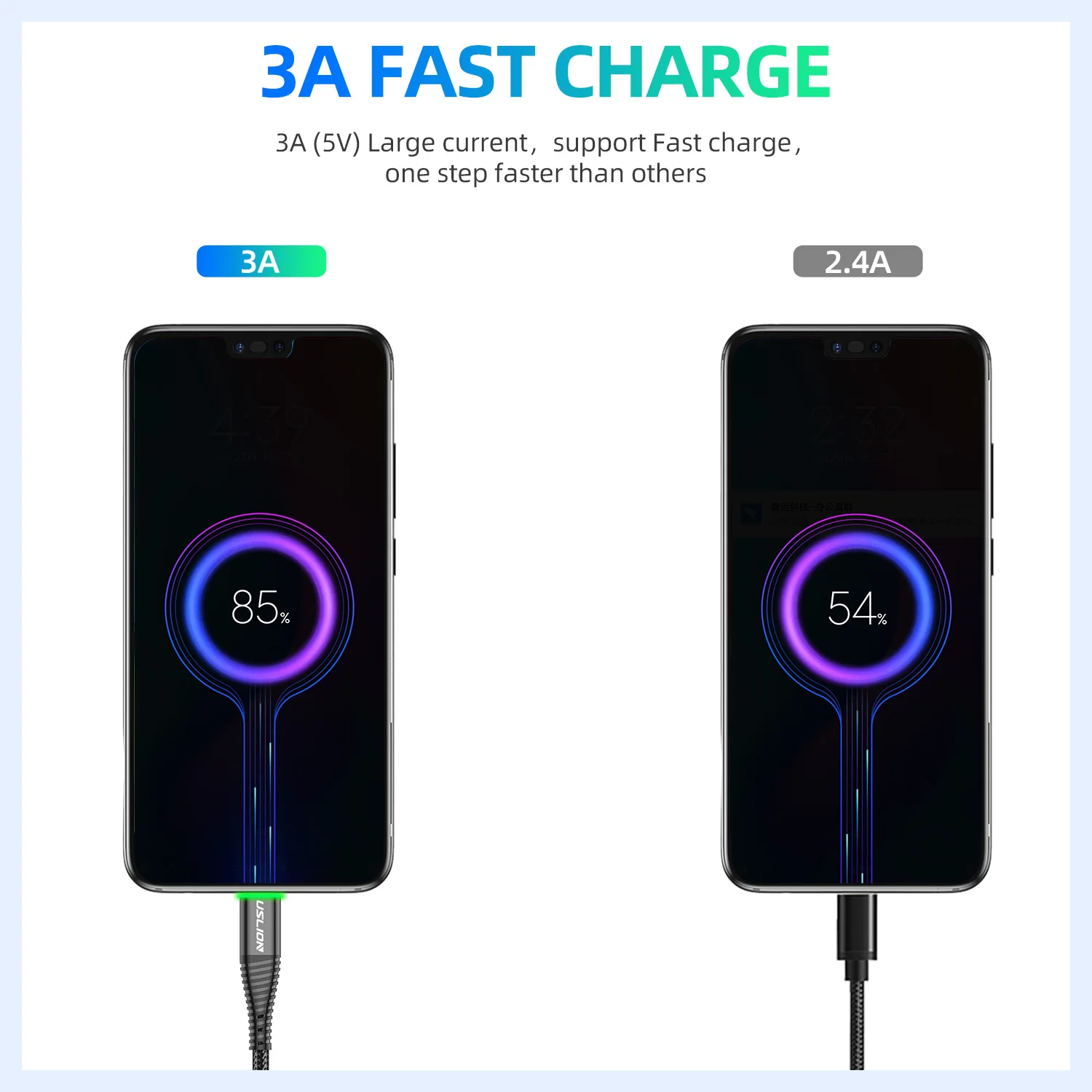 Светодиодный Micro USB кабель USLION для быстрой зарядки Samsung Xiaomi QC 3 0 Android передачи