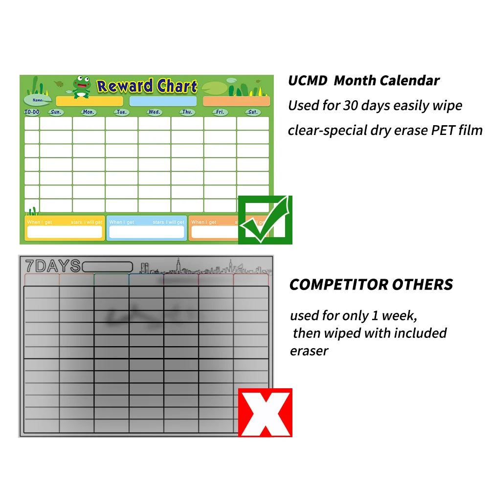 Магнитная трёхмерная детская ежедневная календарь награда за неделю