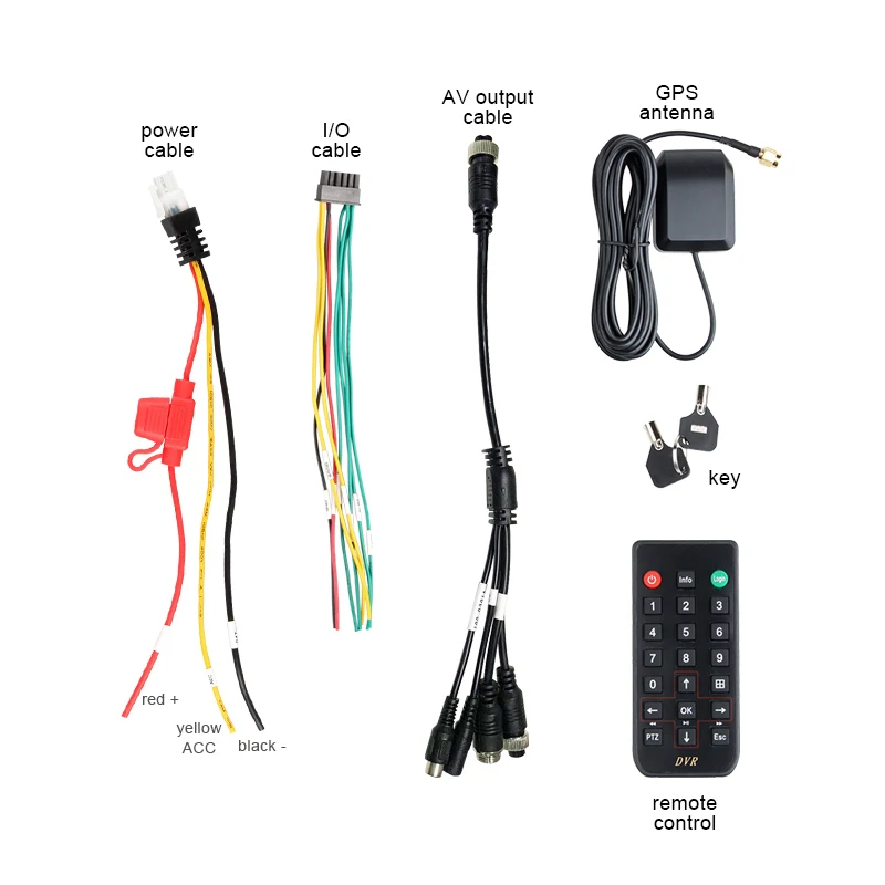 SD GPS Автомобильный видеорегистратор H.264 4CH 1080p Циклическая запись I/O g сенсор и