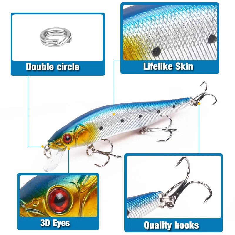 1 PCS/Lot 14 cm/ 23 g Minnow Fishing Lures Wobbler Hard Baits Crankbaits ABS Artificial Lure For Bass Pike Fishing Tackle