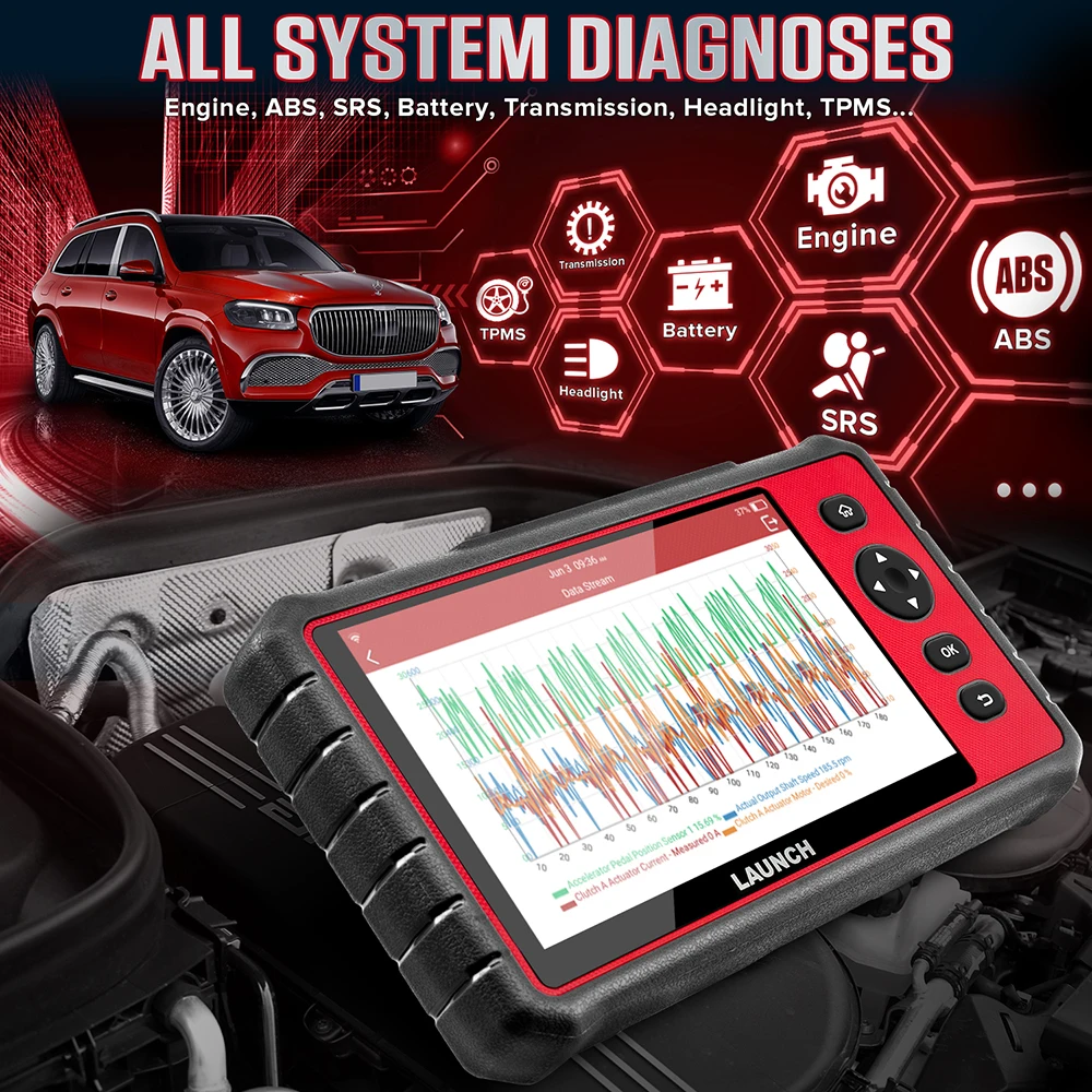 LAUNCH X431 CRP909E OBD2 автомобильный сканер полная система obd eobd считыватель кодов