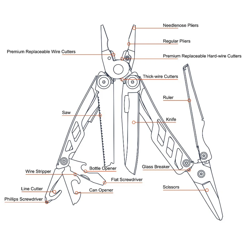 Xiaomi NexTool Многофункциональный складной нож открывалка для бутылок Отвертка