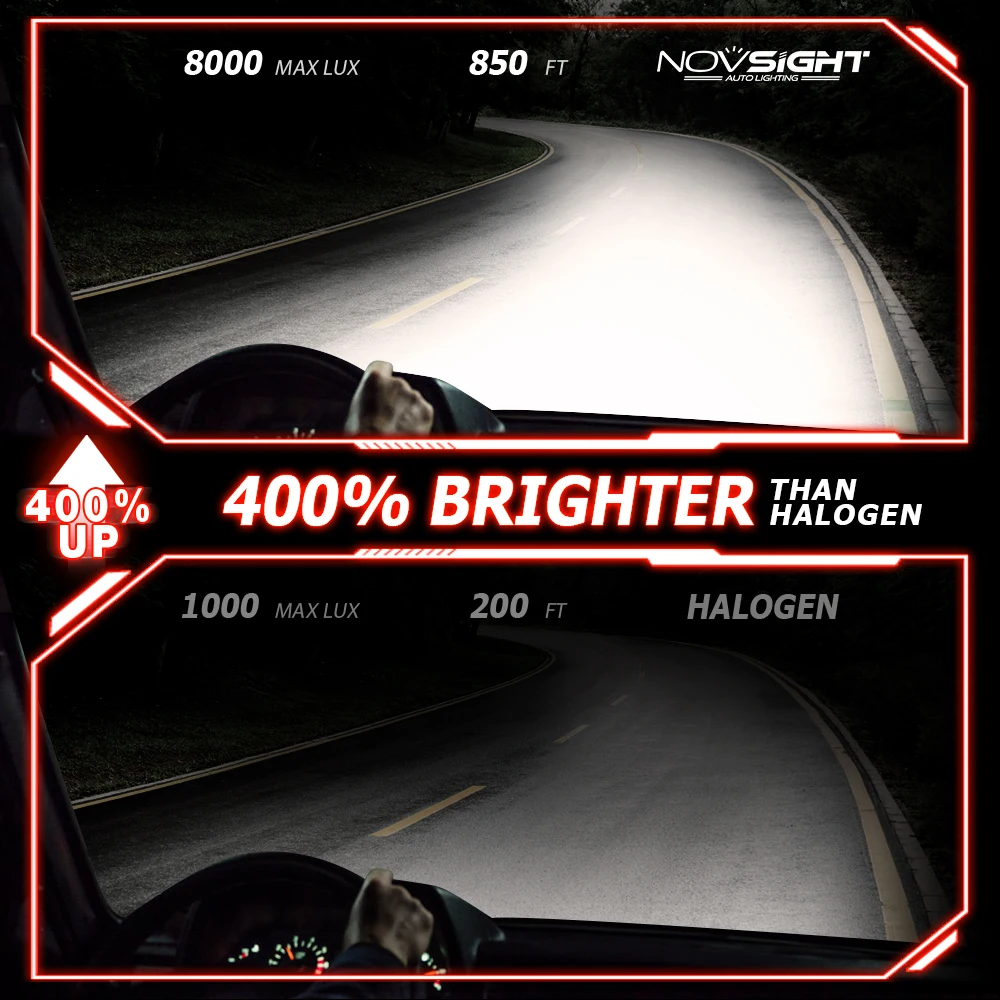 

1pair Super Bright 72W 10000lm 6000K White Led Headlight Bulbs 881 LED Car Lights Auto Headlamps N39 D40