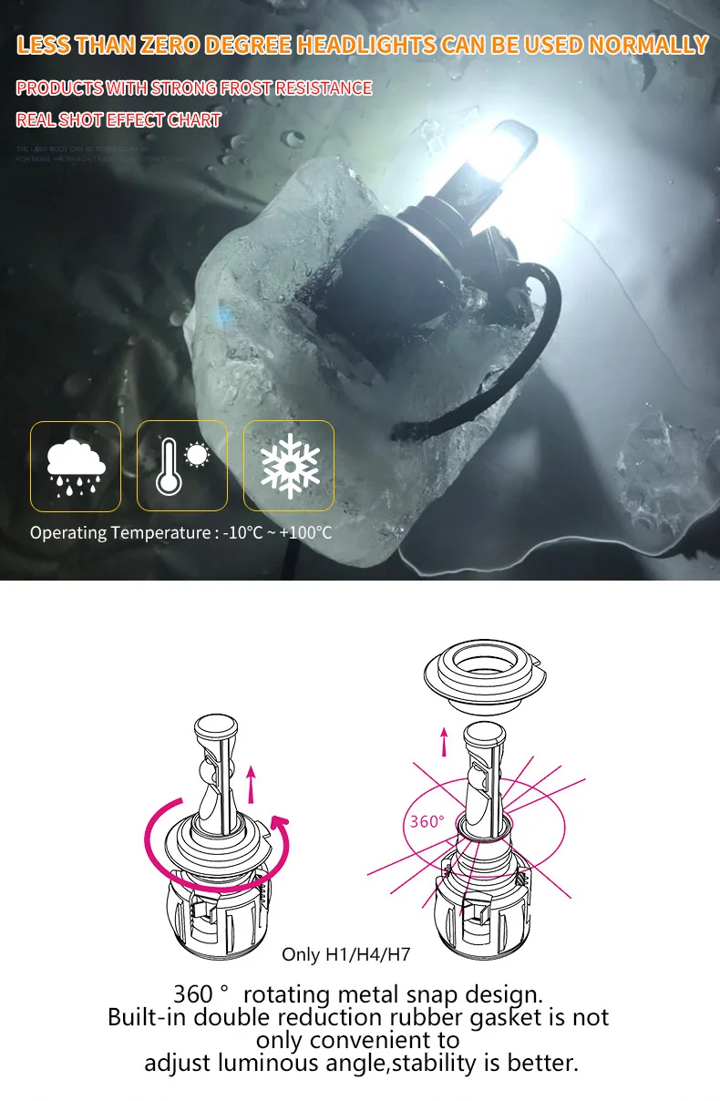 DMEX E70 X70 Canbus светодиодный Conversion Kit H1 H4 H7 H11 9012 9004 HB1 9007 HB5 9005 HB3 9006 HB4 автомобильная светодиодная лампа для фары